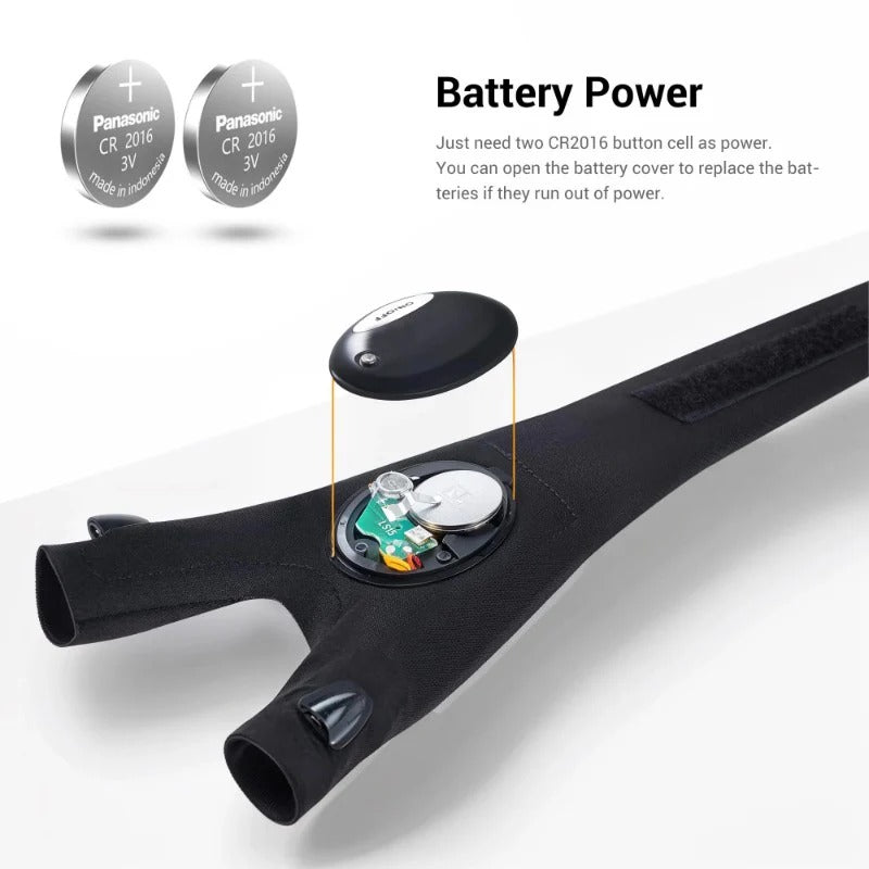 LightGlove | LED-zaklamp handschoenen – handsfree werklamp, waterdichte vingerlampen
