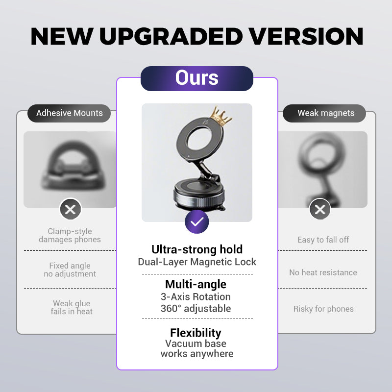 AutoMag | Opvouwbare magnetische autotelefoonhouder – verstelbaar, 360° draaibaar