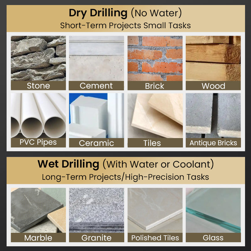 SteelMaul | Precisie 4-snijderige gekartelde boorset voor intensief gebruik