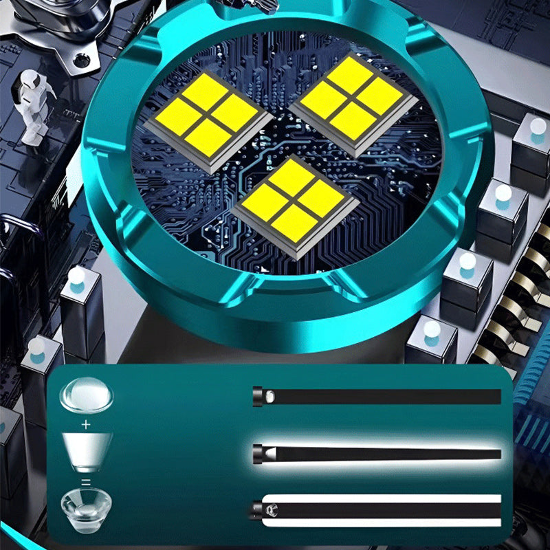 FlashCore | Ultra Heldere Mini LED Zaklamp - Hoge Lumen Zaklamp