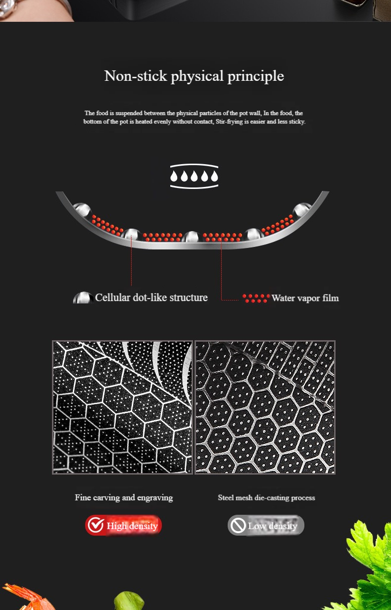 PanZen | Antiaanbakpan met deksel – moeiteloos gezond koken en eenvoudig schoonmaken