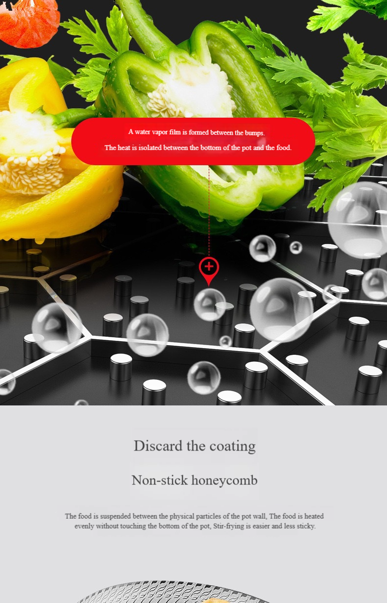 PanZen | Antiaanbakpan met deksel – moeiteloos gezond koken en eenvoudig schoonmaken