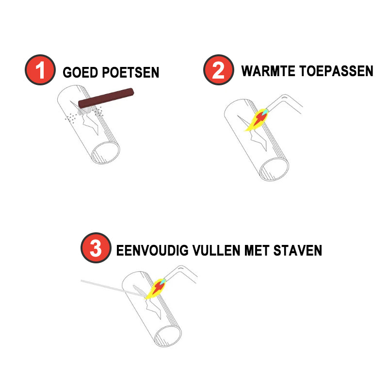 WeldLite | Aluminium lasstaaf - gevulde, hoge sterkte, corrosiebestendig
