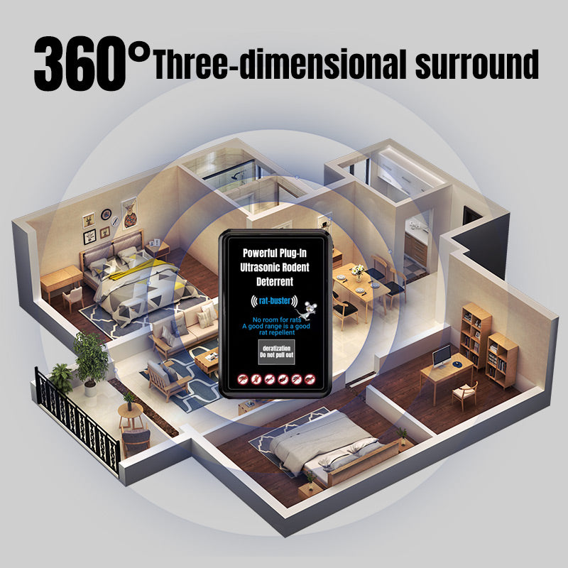SonicShield | Ultrasone knaagdierverjager – Krachtige plug-in ongediertebestrijder voor muizen