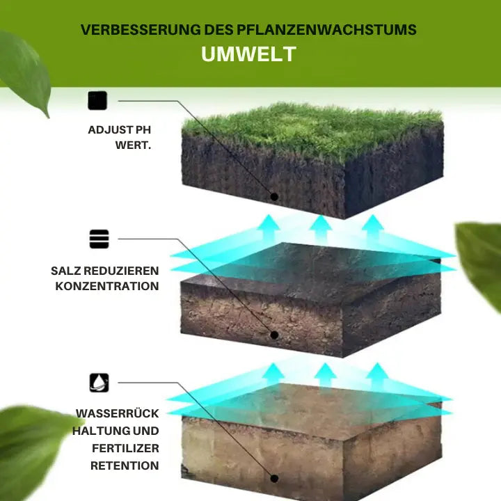 RapidRoot | 3-Daagse Tuin Bodem Activator - Snelle Bodemverrijking & Wortelgroei Booster