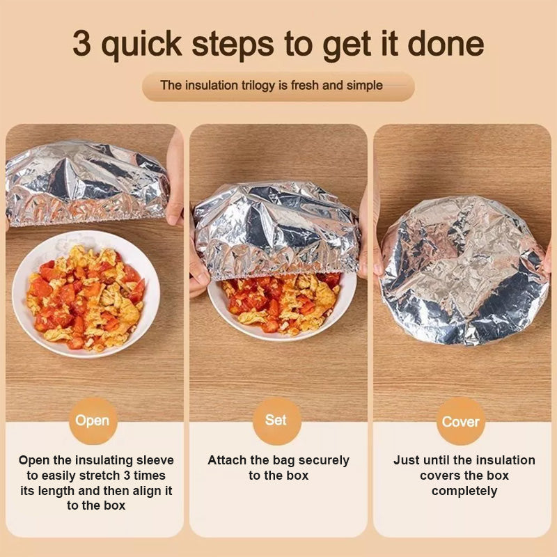 FoodLock | Thermische aluminium voedselbescherming