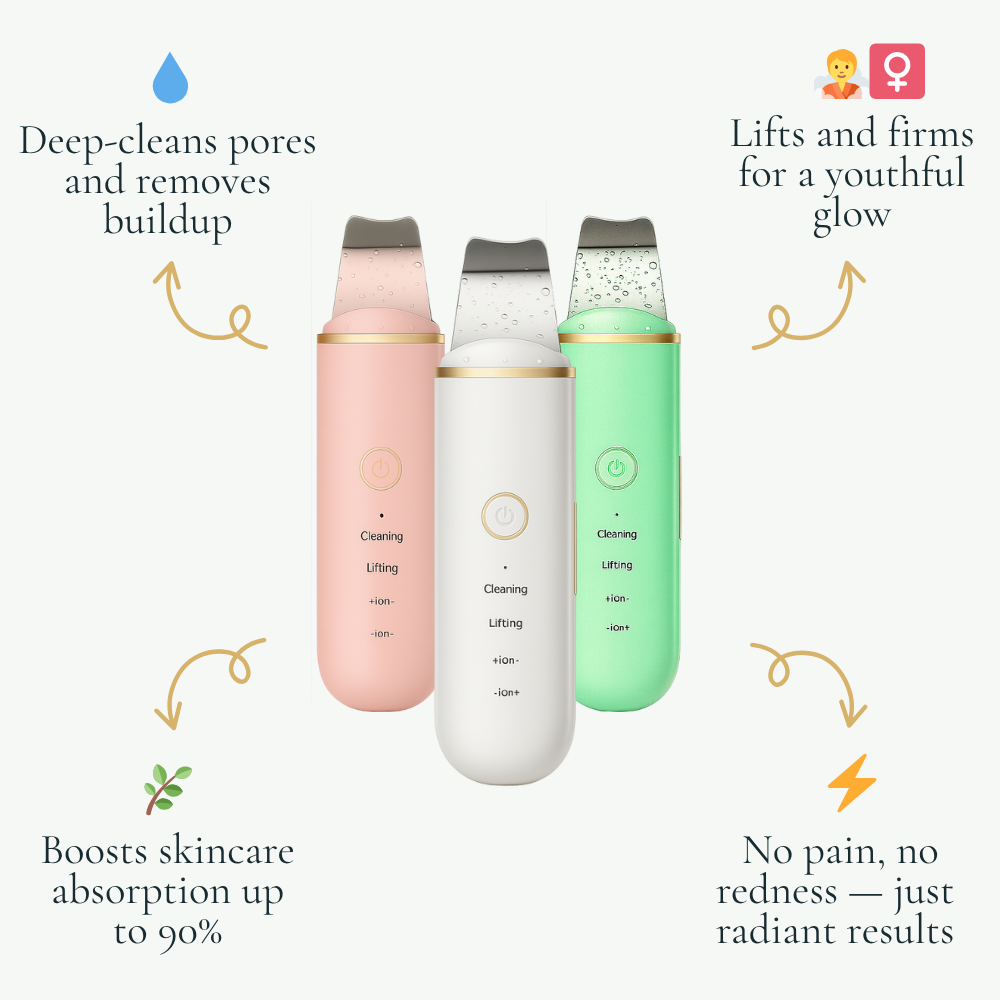 GlowSonic | Professionele draagbare ultrasone gezichtsreinigingsscrubber – Diepe reiniging
