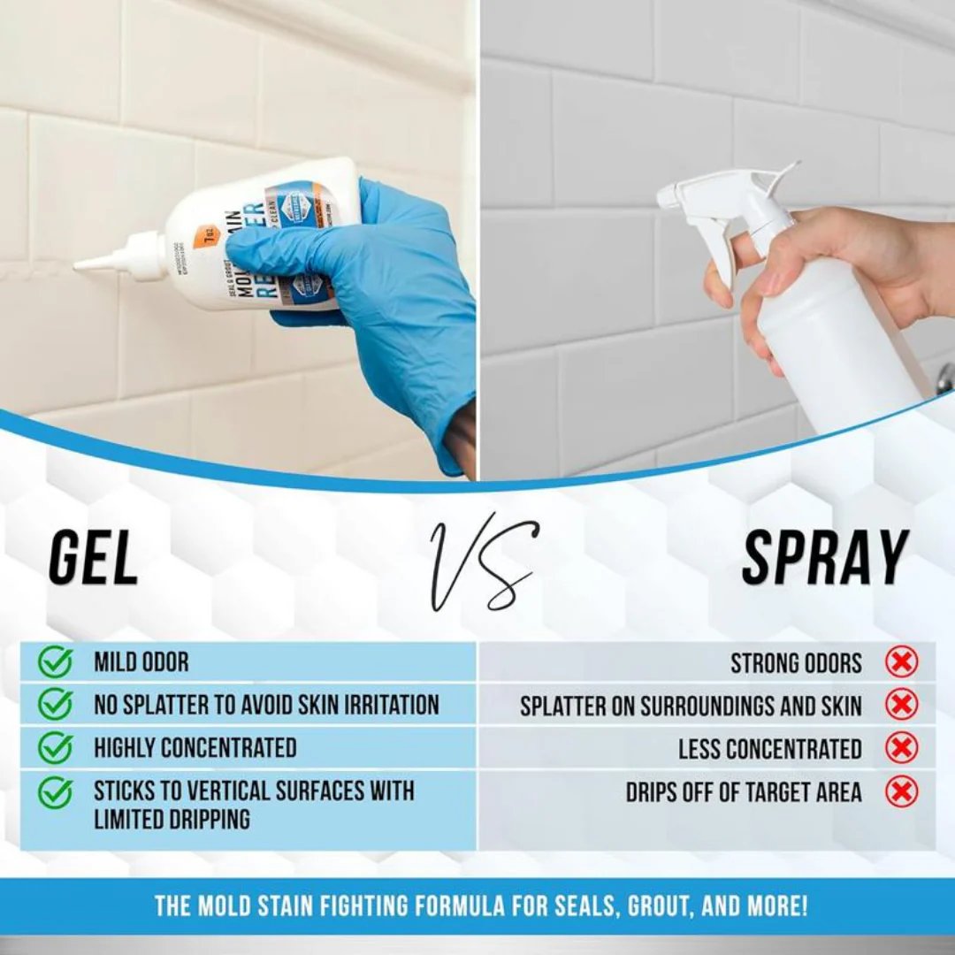 ScrubClear | Power Gel schimmelverwijderaar met schrobborstel – Snelle badkamer- en tegelreiniger