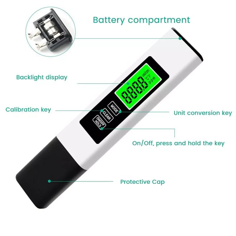 AquaScan | 4-in-1 digitale waterkwaliteitsmeter – TDS-, EC-, PPM- en temperatuurmeter