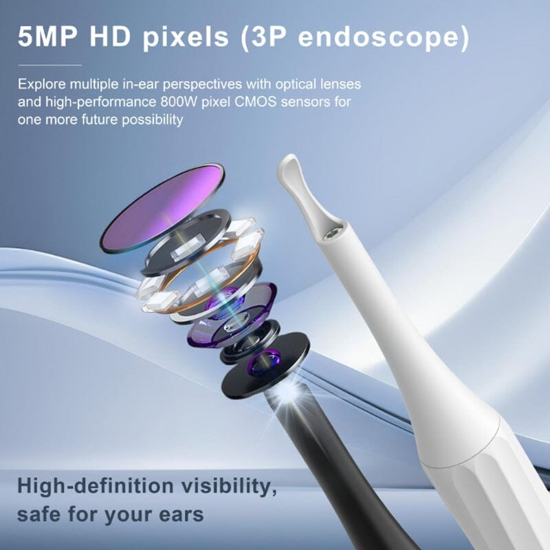 EarScope | HD Camera Oorreiniger – Draadloos WiFi, Oplaadbaar, LED-verlichting Otoscoop