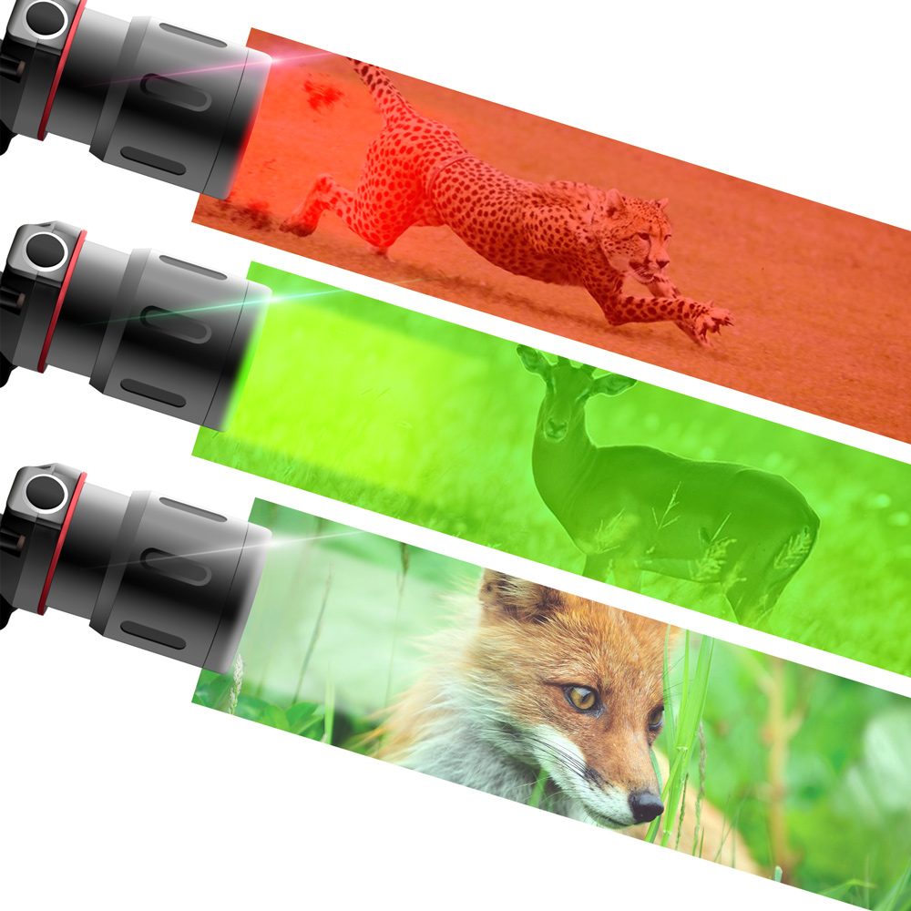 HeadLume | USB-oplaadbare LED-hoofdlamp – wit, rood en groen licht, instelbare helderheid