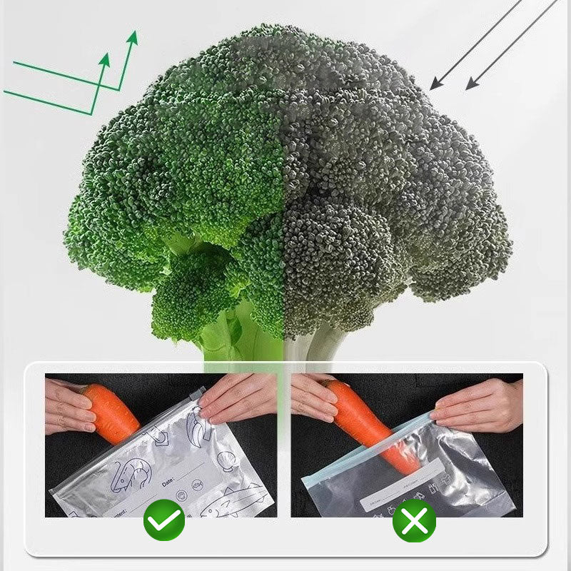 ReSealX | Herbruikbare aluminiumfolie-zakjes met ritssluiting – luchtdichte, warmtebestendige, geurvrije voedselbewaarzakjes