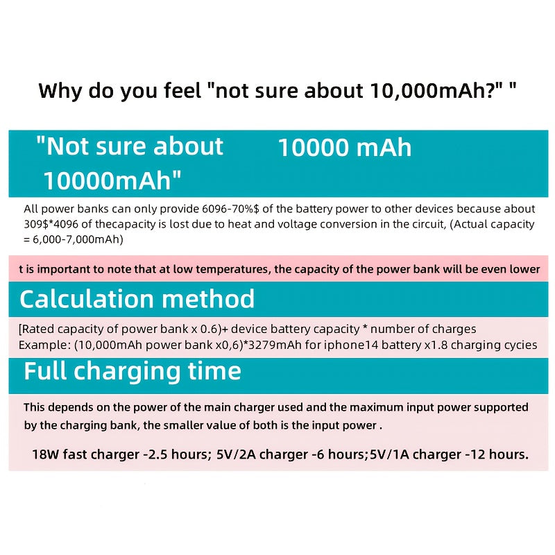VoltMag | 10000 mAh draagbare powerbank – ultradun magnetisch draadloos opladen