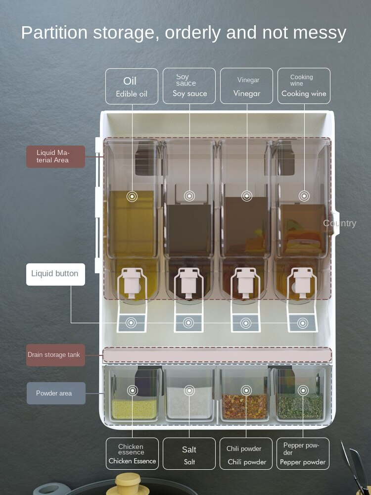 OilNest | Slimme keukenolie- en kruidendispenser – Compacte multifunctionele schenktuit