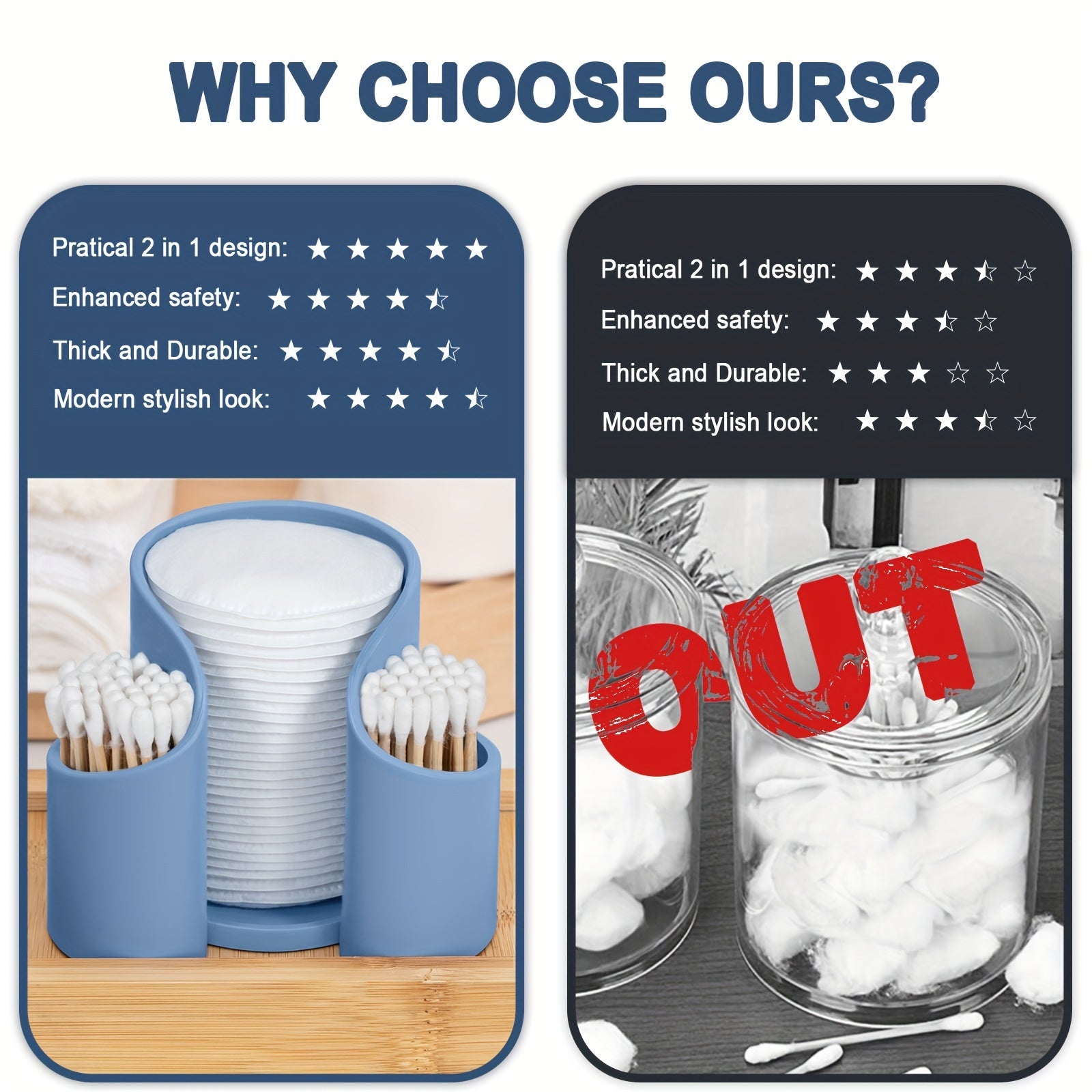 QubeCase | Badkamer wattenschijfje & Q-Tip Dispenser Opbergvak - Aanrecht make-up houder