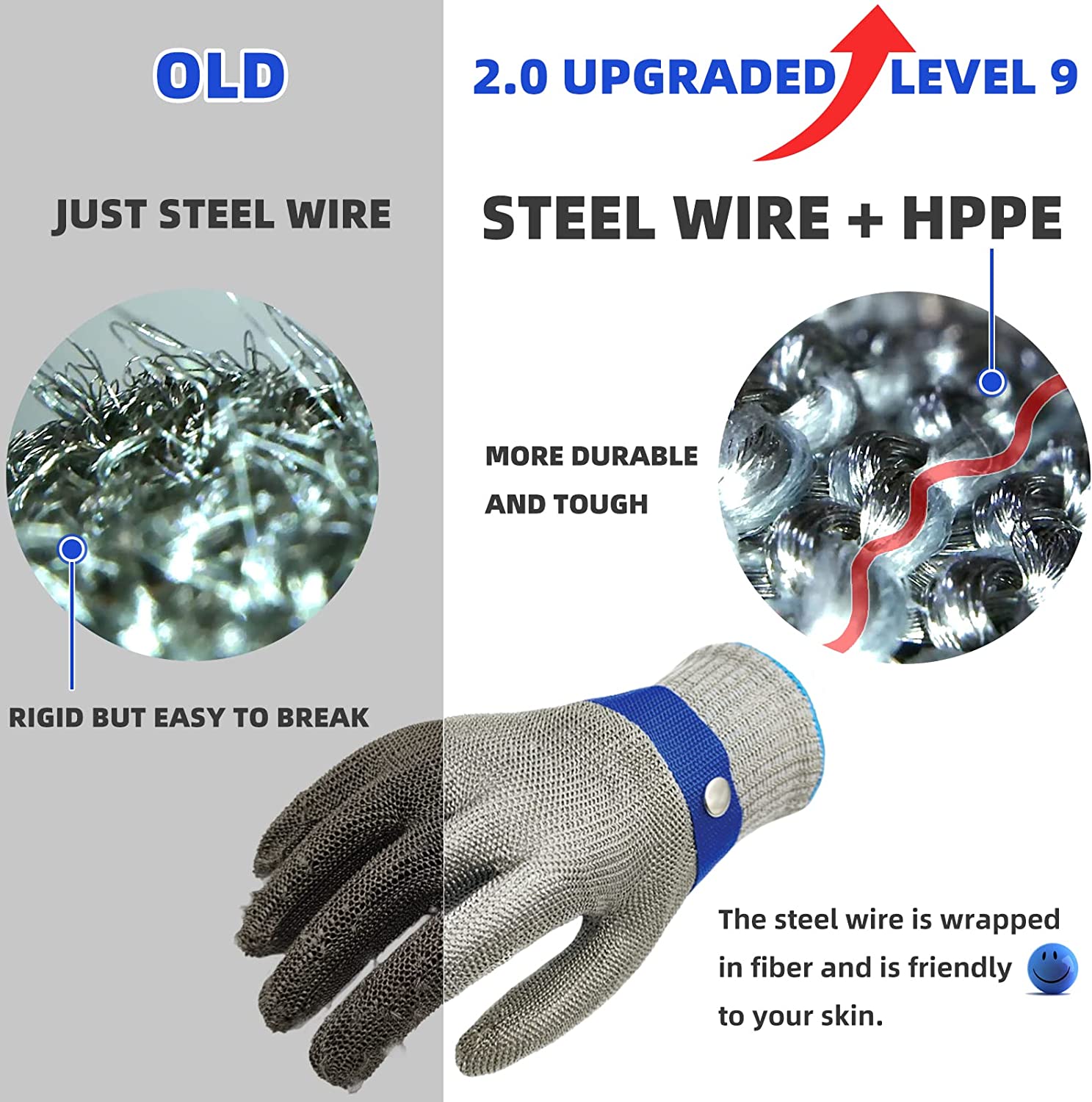 HandArmor | Roestvrijstalen veiligheidshandschoen - snijbestendig, ergonomisch ontwerp voor industrieel en huishoudelijk gebruik