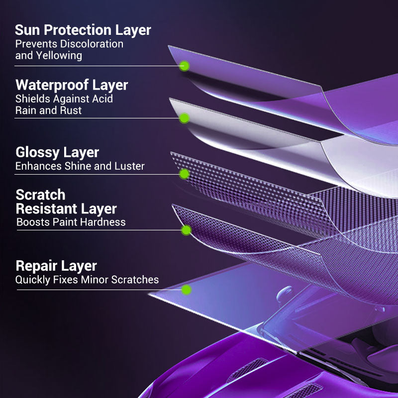 CarArmor | Keramische autocoating spray – krasbestendig, waterafstotend, lakbescherming voor auto's