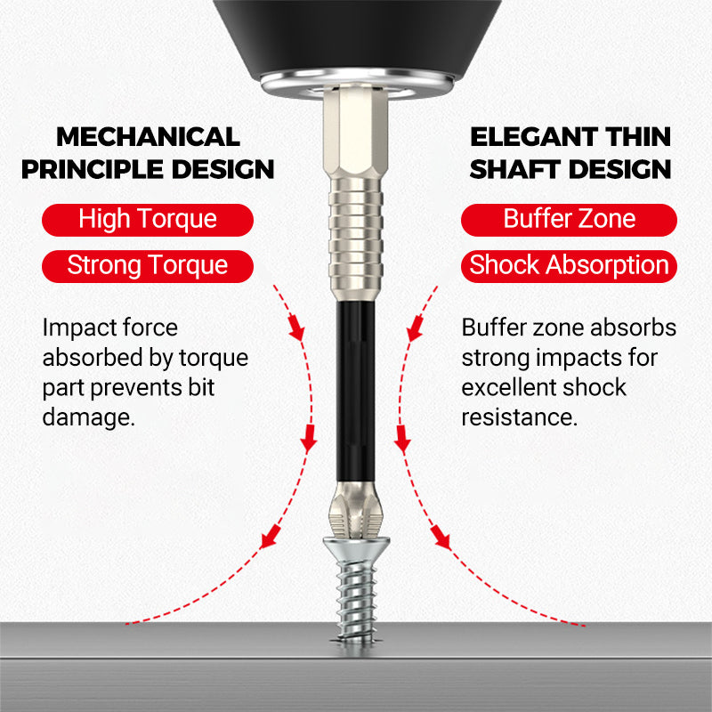 BitMagnet | Set met krachtige magnetische schroevendraaiers en boortjes – Duurzaam roestvrij staal