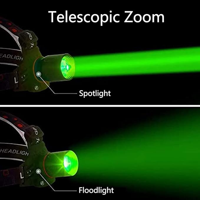 HeadLume | USB-oplaadbare LED-hoofdlamp – wit, rood en groen licht, instelbare helderheid