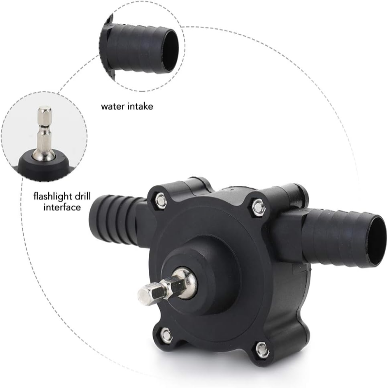 GroundPump | Draagbare handmatige waterpomp – Betrouwbare handpomp voor kamperen en tuinieren