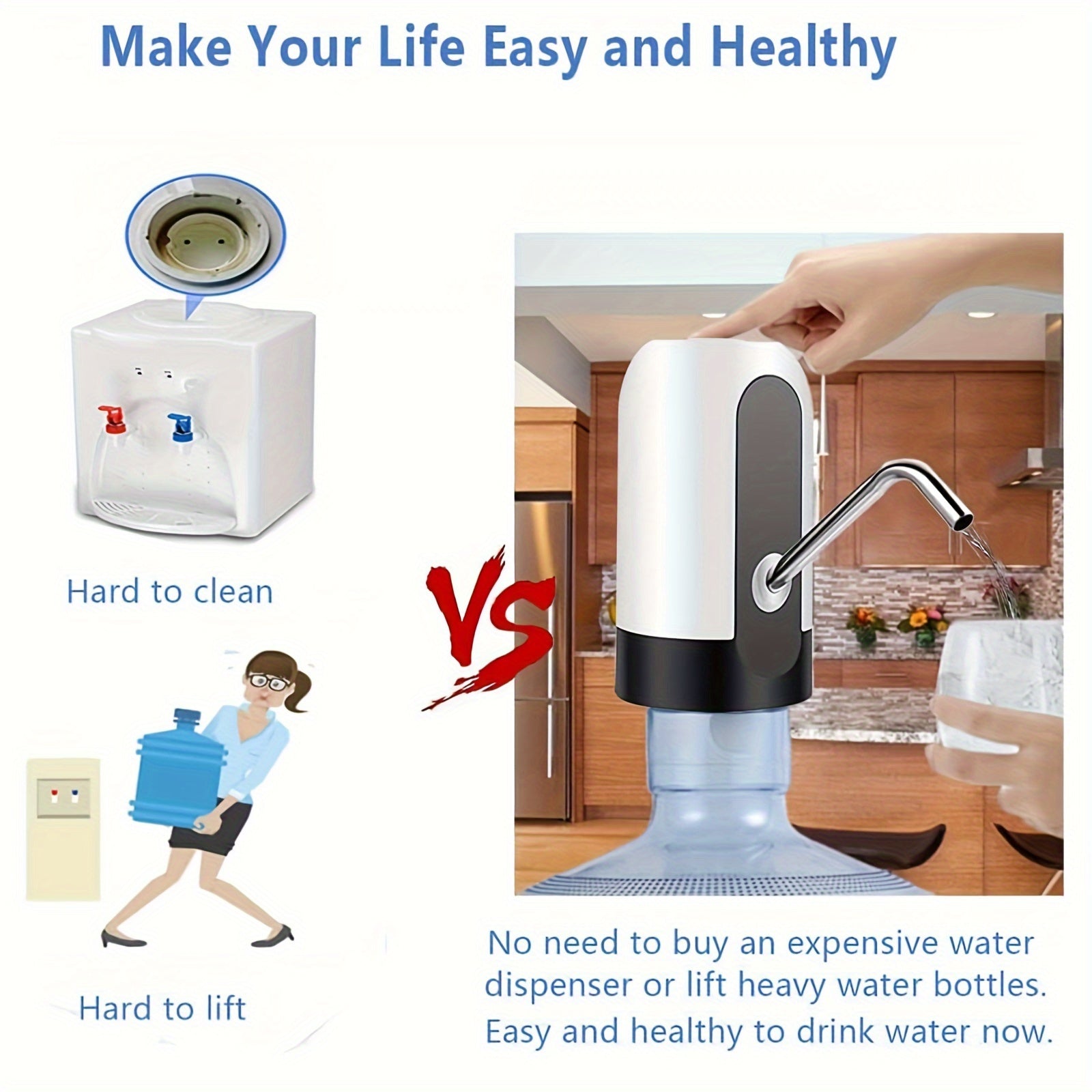 DrinkZap | Elektrische Waterflessenpomp - Automatische USB Oplaadbare Dispenser voor 2-5 Gallon Flessen