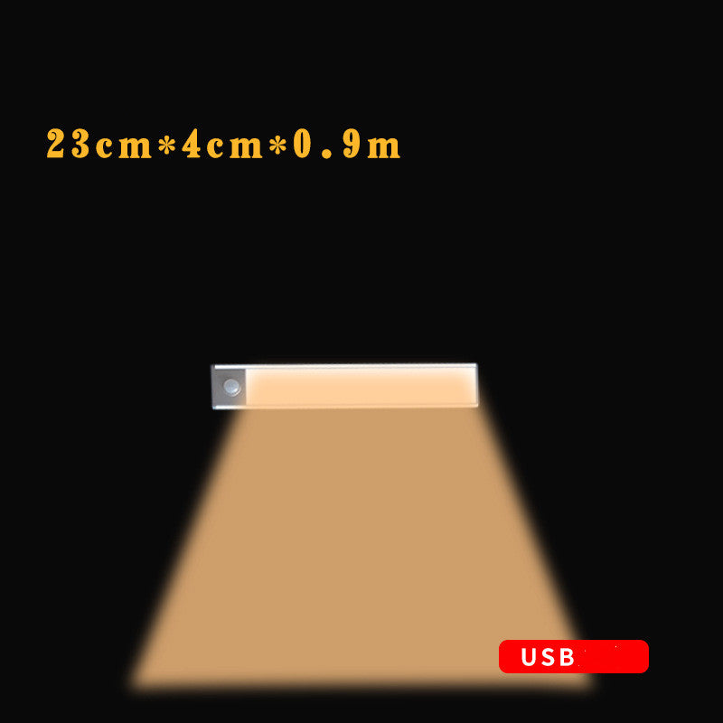 SlimBeam | Ultradunne LED kastlamp met bewegingssensor - Draadloos, Oplaadbaar