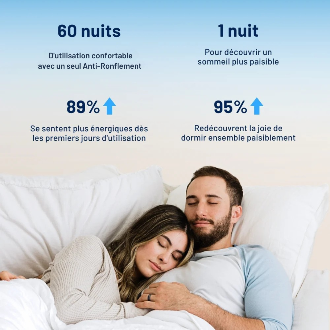 NasiFlex | Anti-snurk slaapmiddel – ondersteuning voor de ademhaling tijdens de nacht