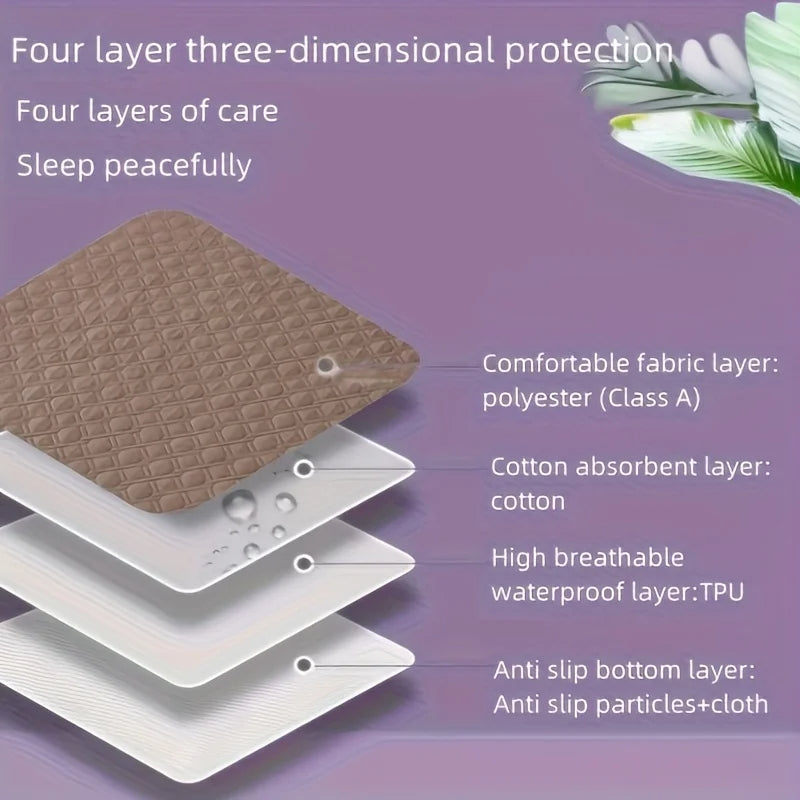 SleepSafe | Gewatteerde waterdichte bedbeschermer – wasbaar, antislip en herbruikbaar