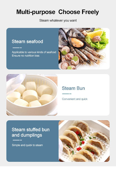 MicroChef | Magnetronstoompan voor snelle en gezonde maaltijden