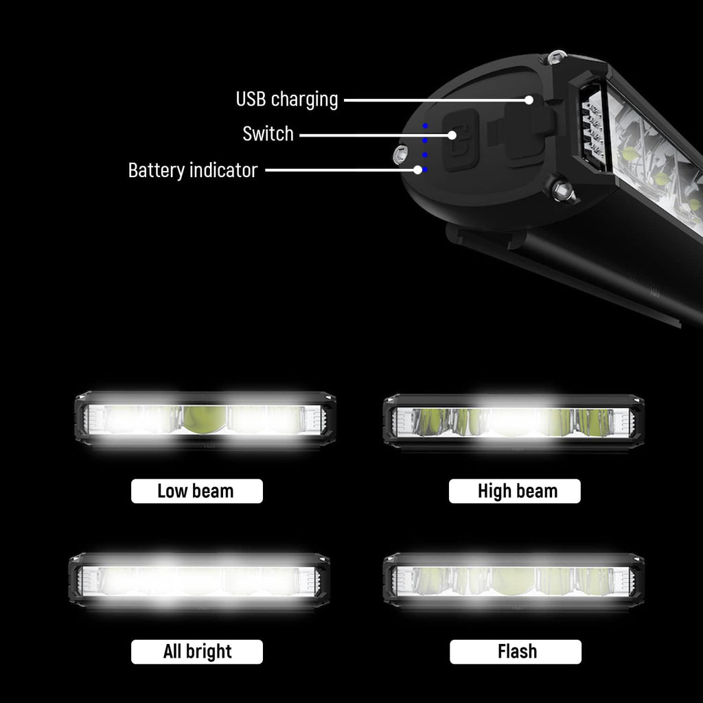 GlowRider | LED Fietsverlichting 1400 Lumen – Oplaadbare USB Waterdichte Fietskoplamp, Veiligheidslamp