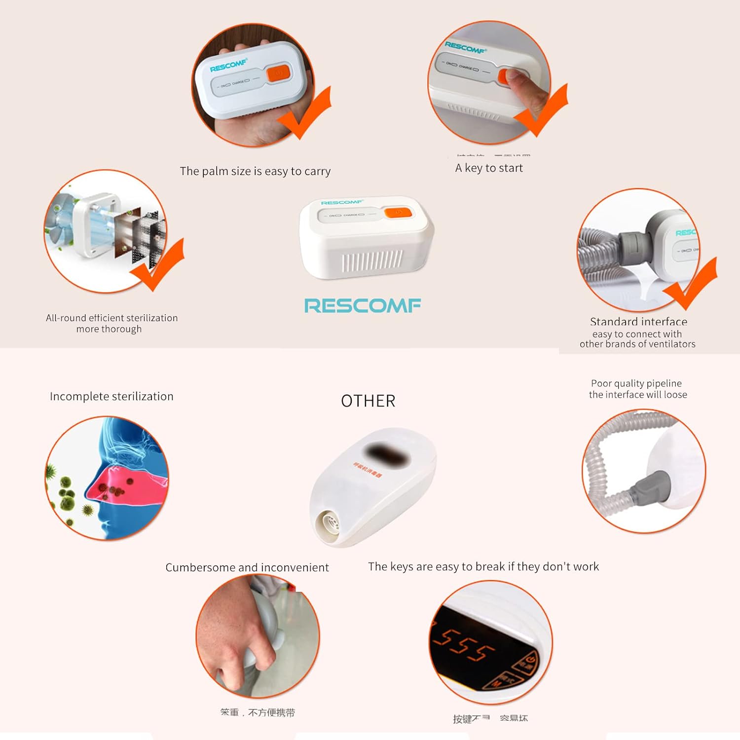 OxiFresh | CPAP-reinigingssysteem – Doctors' Choice Sanitizer, ozon-desinfectie voor CPAP/BiPAP/APAP