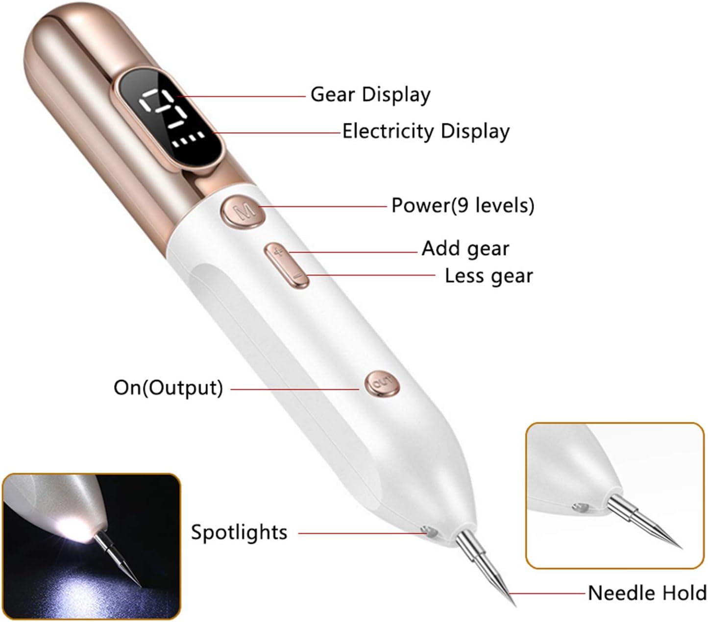 DermaPen | Plasmapen voor het veilig en nauwkeurig verwijderen van huidvlekken, wratten, moedervlekken en huidtags