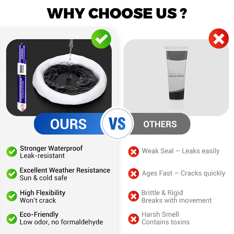 EverSeal | Waterdichte siliconenkit – voor binnen- en buitengebruik, flexibel