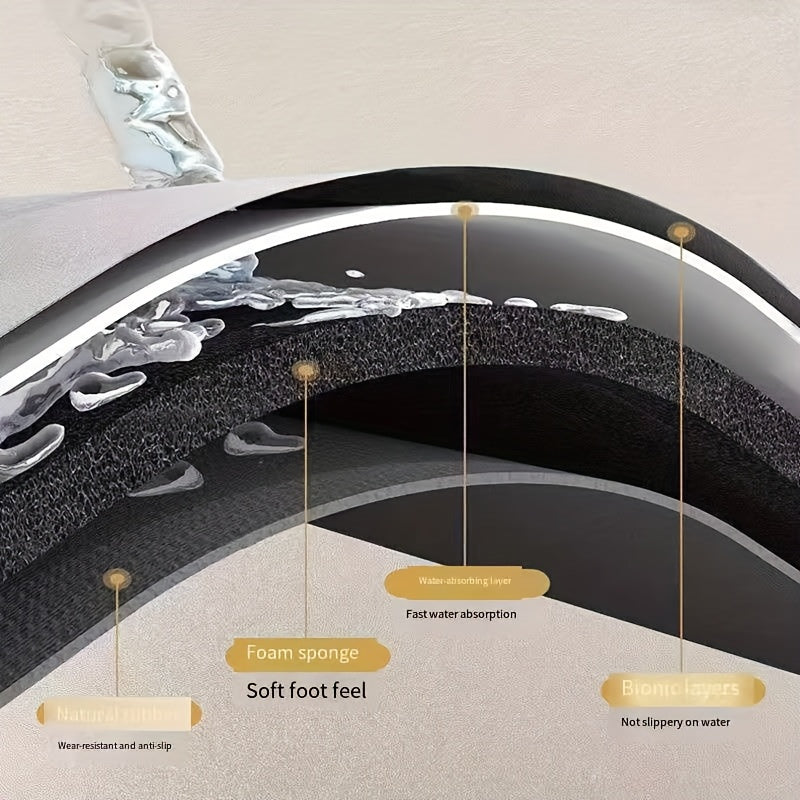 PetalStep | U-Vormige Bloemen Badmat – Antislip, Sneldrogend, Waterabsorberend