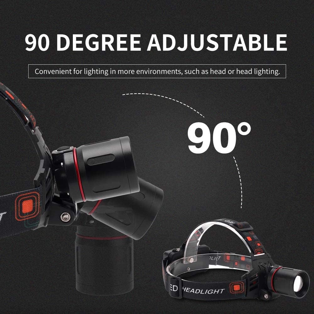 HeadLume | USB-oplaadbare LED-hoofdlamp – wit, rood en groen licht, instelbare helderheid
