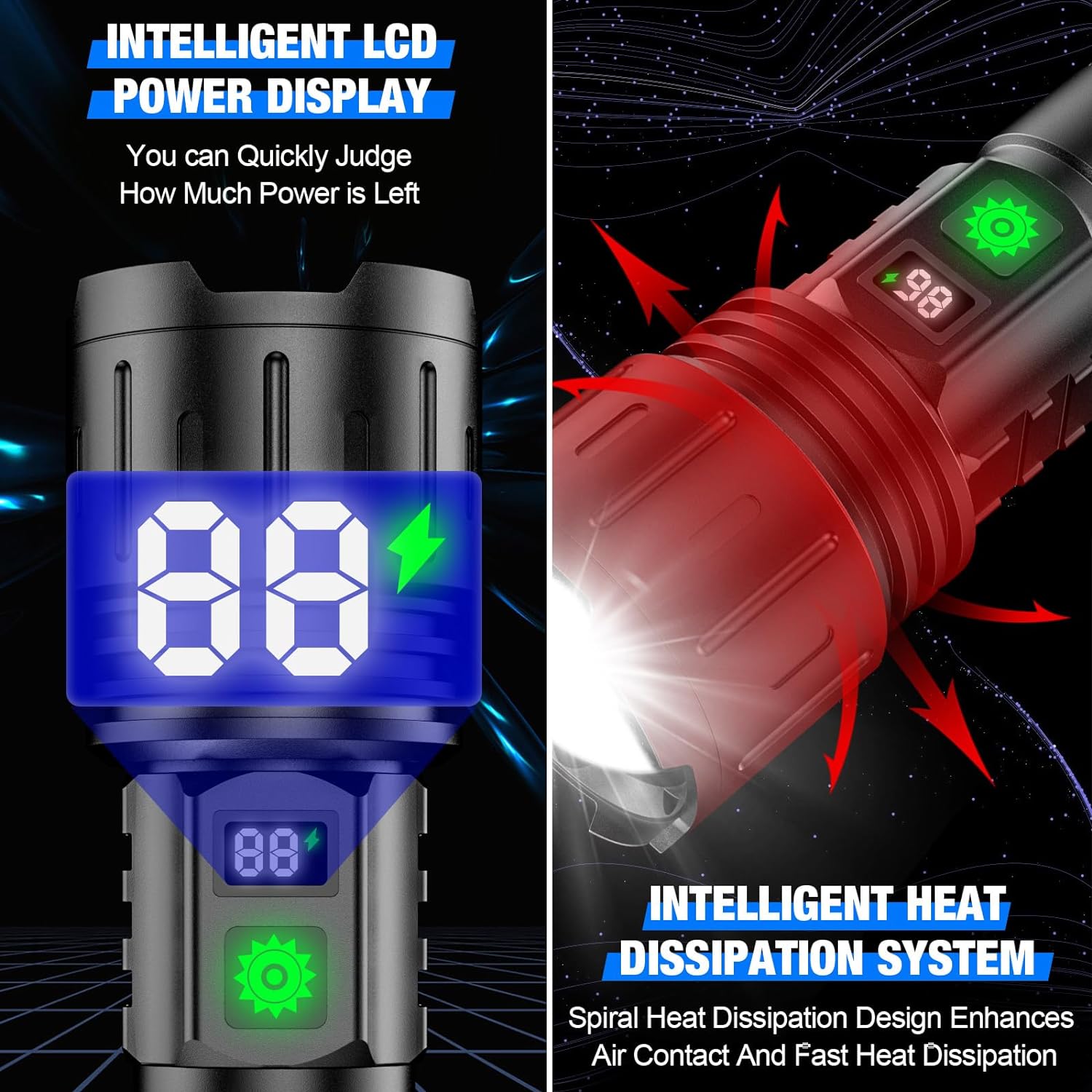 BeamBurst | Ultra Heldere LED Zaklamp - Krachtig, Lange Afstand, Waterdicht, Tactisch, Draagbaar