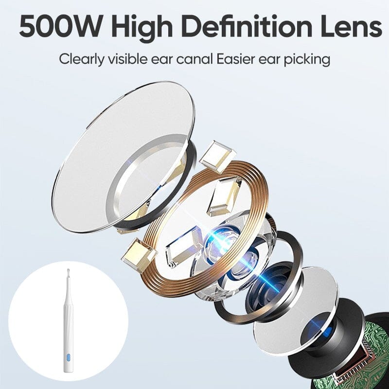 EarScope | HD Camera Oorreiniger – Draadloos WiFi, Oplaadbaar, LED-verlichting Otoscoop