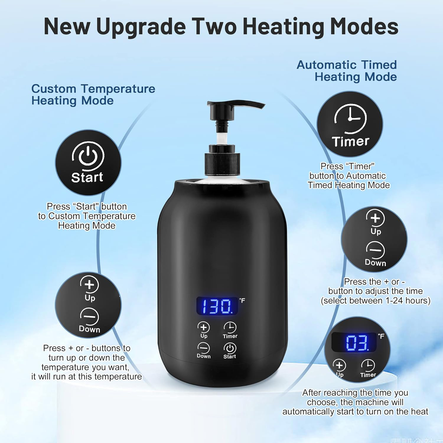 Zensa | Elektrische Massage Olieverwarmer - Draagbare Lotion Verwarmer Professioneel