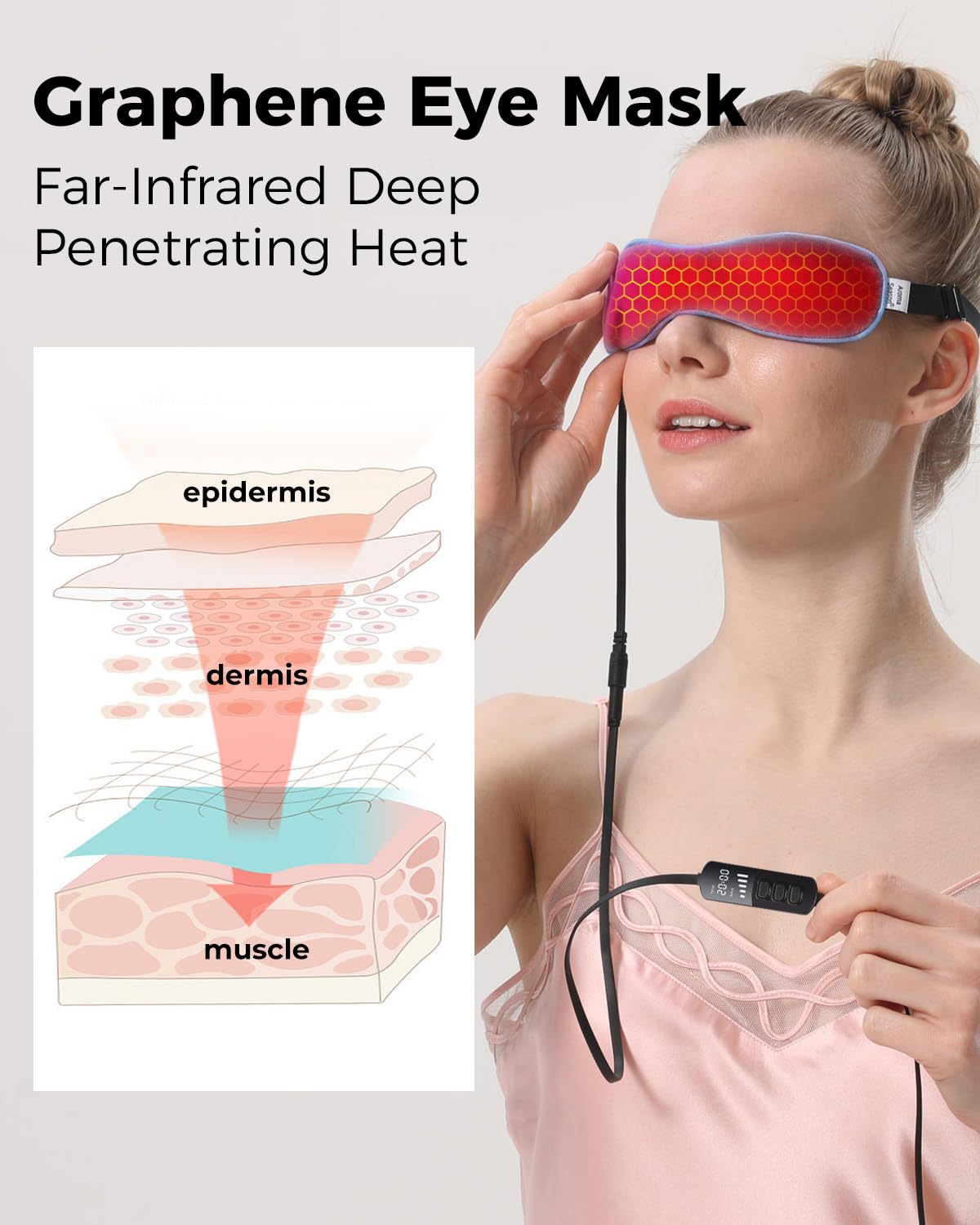 HydraHeat | Kalmerend oogmasker – Verwarmd kompres voor droge ogen, ontspanning en stressverlichting thuis