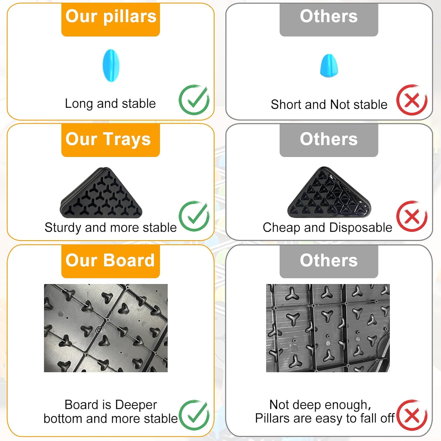 GeoTactix | Driehoekig strategisch bordspel, geometrisch puzzelspel, logisch denkspel