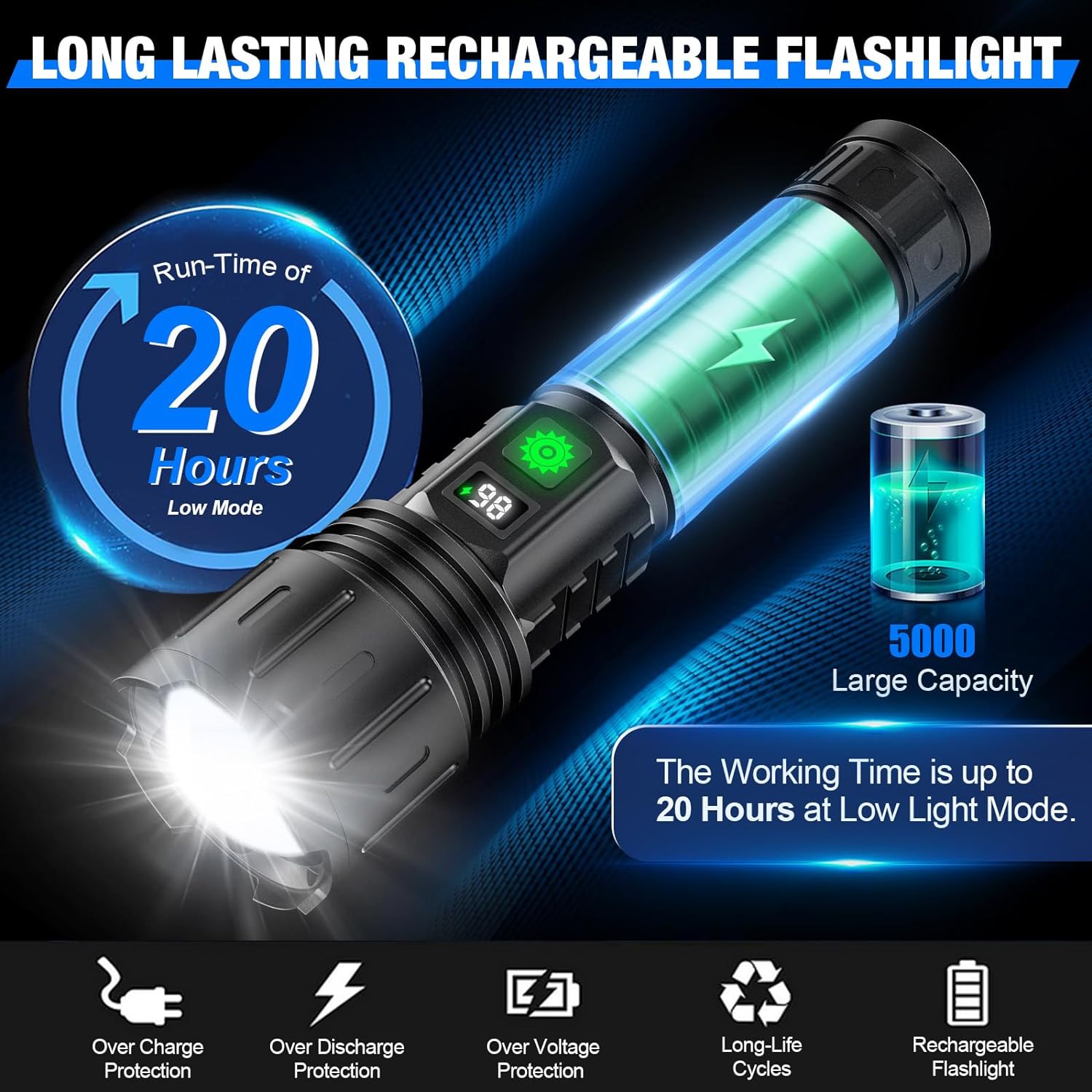 BeamBurst | Ultra Heldere LED Zaklamp - Krachtig, Lange Afstand, Waterdicht, Tactisch, Draagbaar