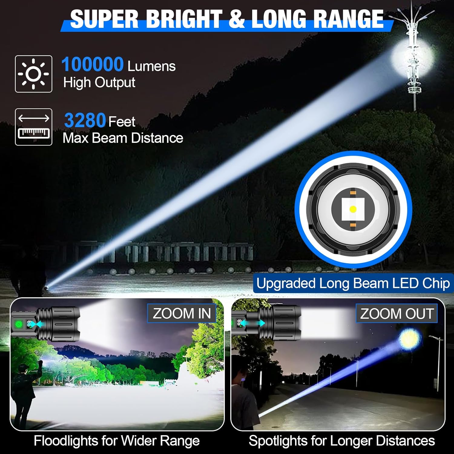 BeamBurst | Ultra Heldere LED Zaklamp - Krachtig, Lange Afstand, Waterdicht, Tactisch, Draagbaar
