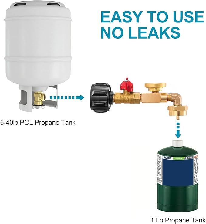 TankLink | Messing Propaan Navulbocht Adapter met Tankmeter – QCC1 90° Connector