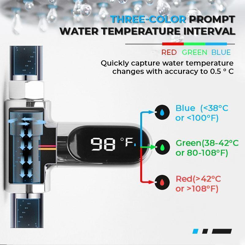 ShowerSense | LED-douchethermometer – 360° draaibare, batterijloze watertemperatuurmonitor