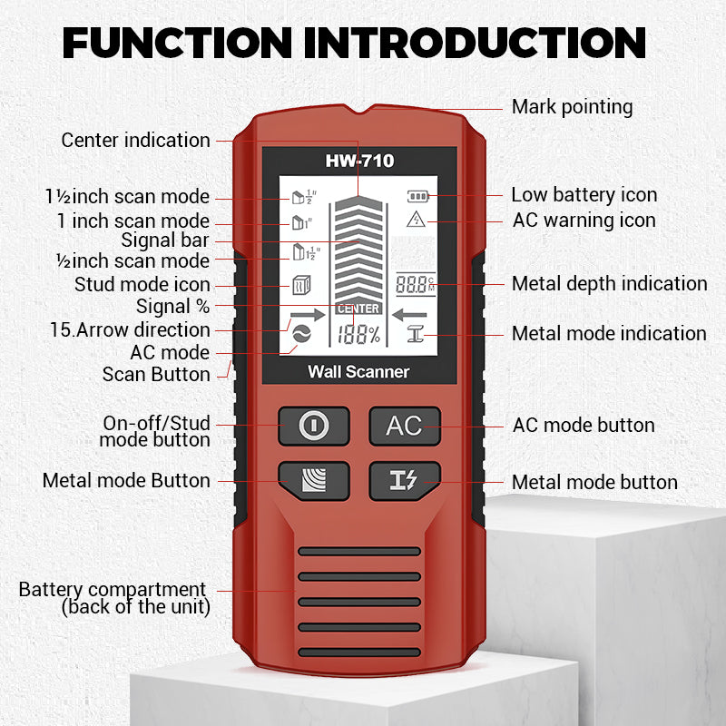 ScanPoint | Handheld metaal- en wanddetector – balk-, draad- en buiszoeker, draagbaar gereedschap