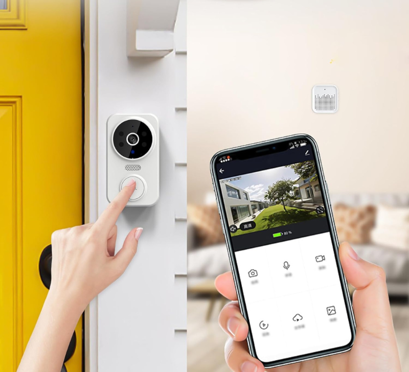 Knockly | Draadloze slimme videodeurbel met bewegingsdetectie – wifi-camera, tweewegcommunicatie, nachtzicht