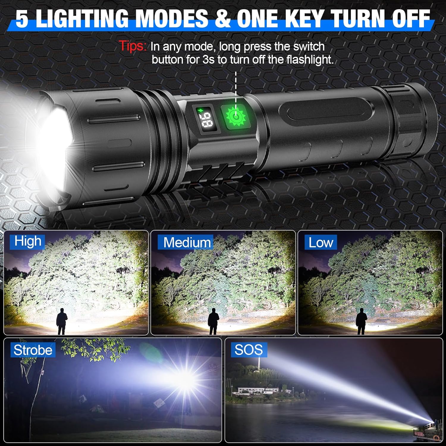 BeamBurst | Ultra Heldere LED Zaklamp - Krachtig, Lange Afstand, Waterdicht, Tactisch, Draagbaar