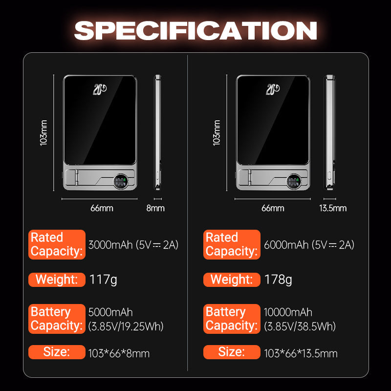 ThinVolt | Slanke magnetische powerbank met opvouwbare standaard