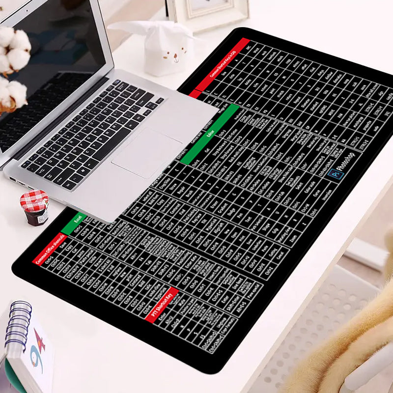 HotKeyz | Anti-Slip Toetsenbord Snelkoppeling Bureauonderlegger