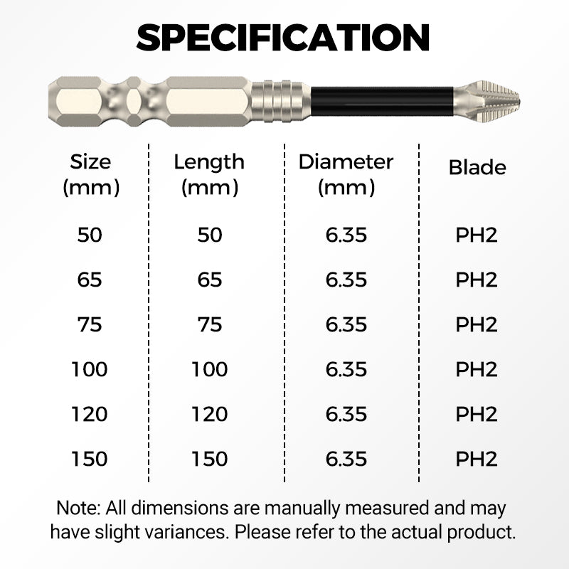 BitMagnet | Set met krachtige magnetische schroevendraaiers en boortjes – Duurzaam roestvrij staal